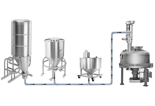 真空上料機氣力輸送系統的基本概念